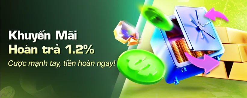 Khuyến mãi Topbet hoàn trả